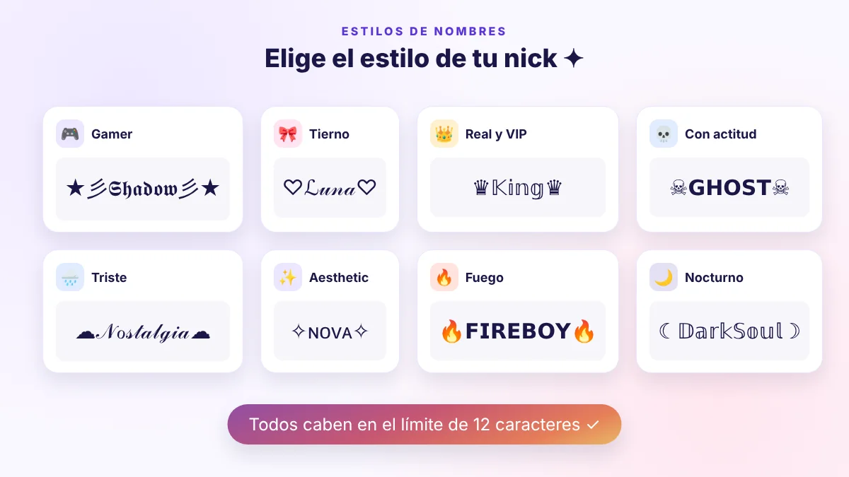 Estilos de nombres para Free Fire
