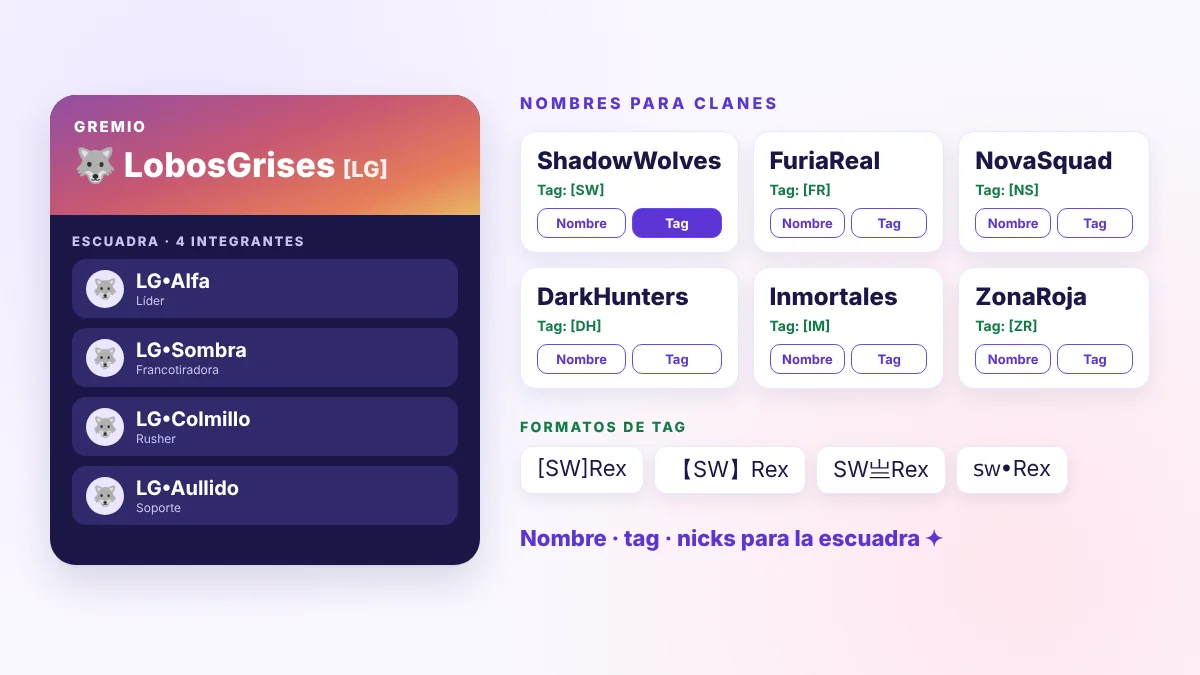 Nombres para clanes de Free Fire con tags para copiar y pegar